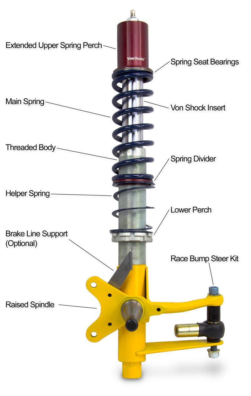 Elephant Racing • Von Shocks™ Coilover Systems For Porsche 911, 912, 930