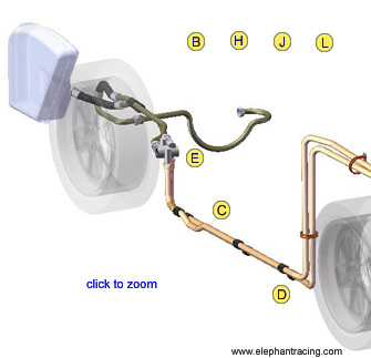 Porsche 911 / 930 oil cooler lines and oil plumbing kit. Choose different oil line configurations including 1972, finned oil lines, high clearance oil lines, thermostats, hoses