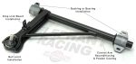 Control Arm Reconditioning Service
