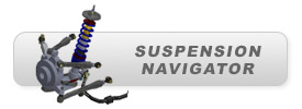 Suspension Diagrams for Porsche Cars