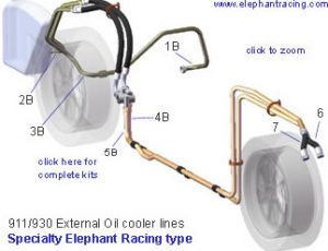 911-oil-cooler-lines-specialty-390