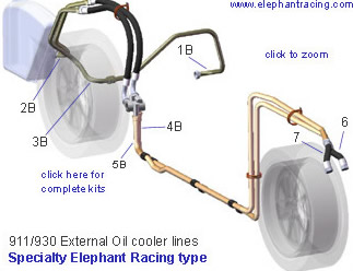 Oil Line & Hoses