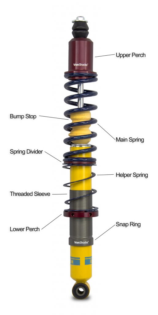 Rear Coilover Sleeve Conversion Kit Diagram for Porsche 911, 912, 930 & 914