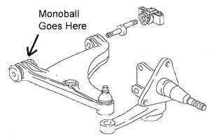 Porsche 944 control arm front bushing installation