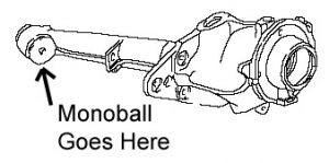 Porsche 944 trailing arm rear monoball cartridge installation