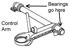 Polybronze control arm bearing placement for Porsche 911