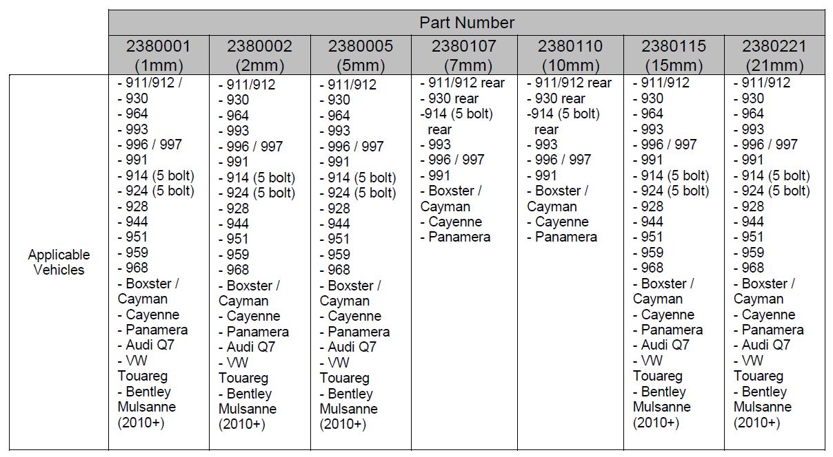 Spacer Size Chart